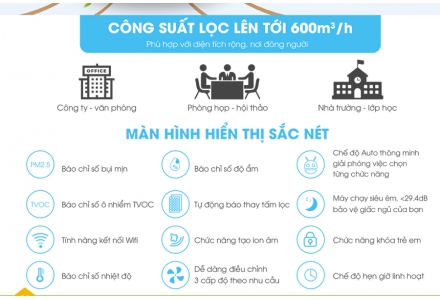 Máy lọc không khí Dr Clean - DAP98